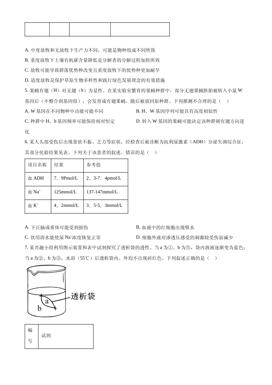 [高考真题]2023年高考生物真题(重庆自主命题)真题_第2页