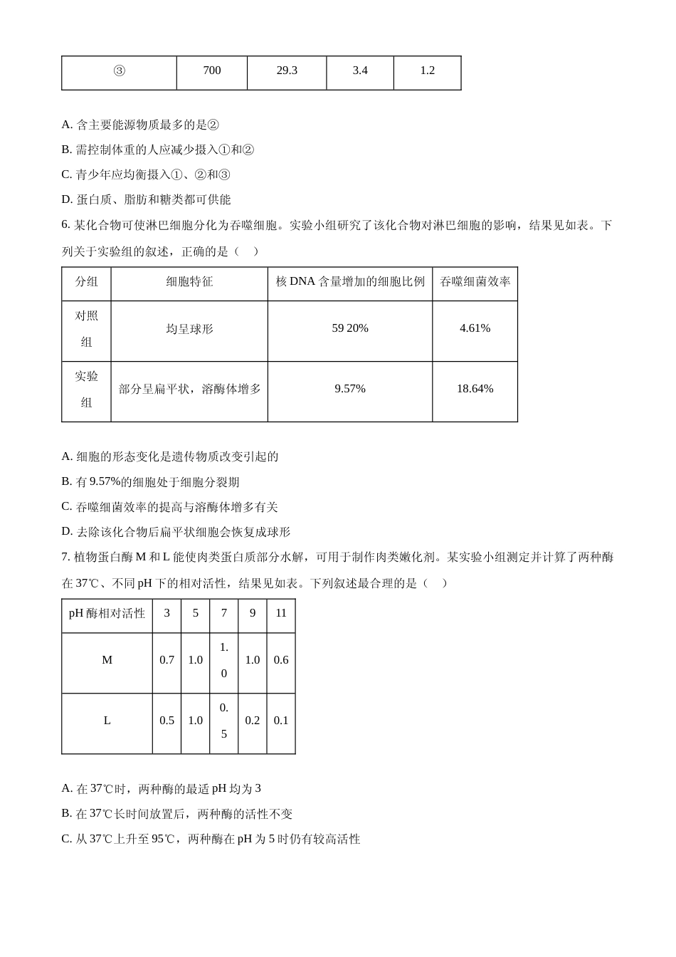 [高考真题]2022年重庆市普通高等学校全国统一招生选择性考试生物试题真题_第2页