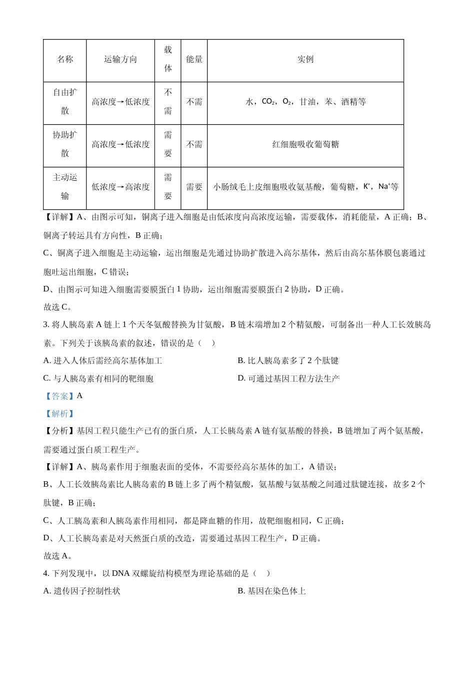[高考真题]2022年重庆市普通高等学校全国统一招生选择性考试生物试题(解析版)_第2页