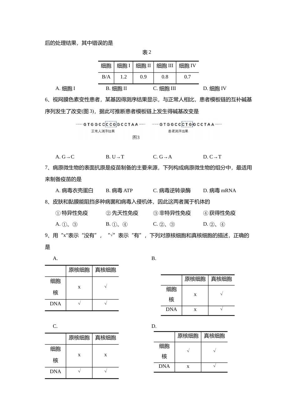 [高考真题]2017年上海市高中毕业统一学业考试生物试卷答案_第2页