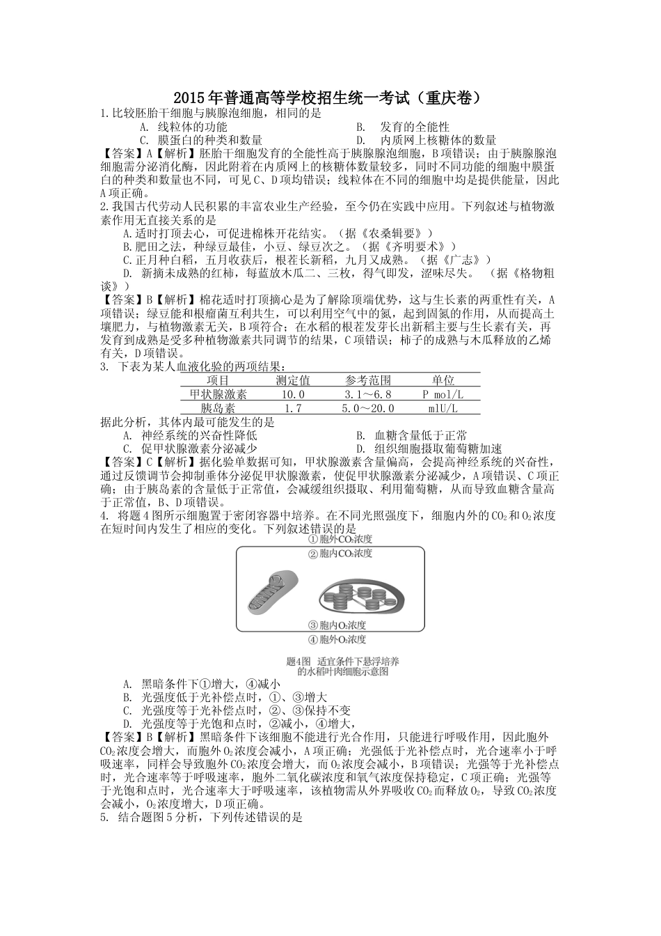 [高考真题]2015年高考重庆高考理综生物试题及答案_第1页