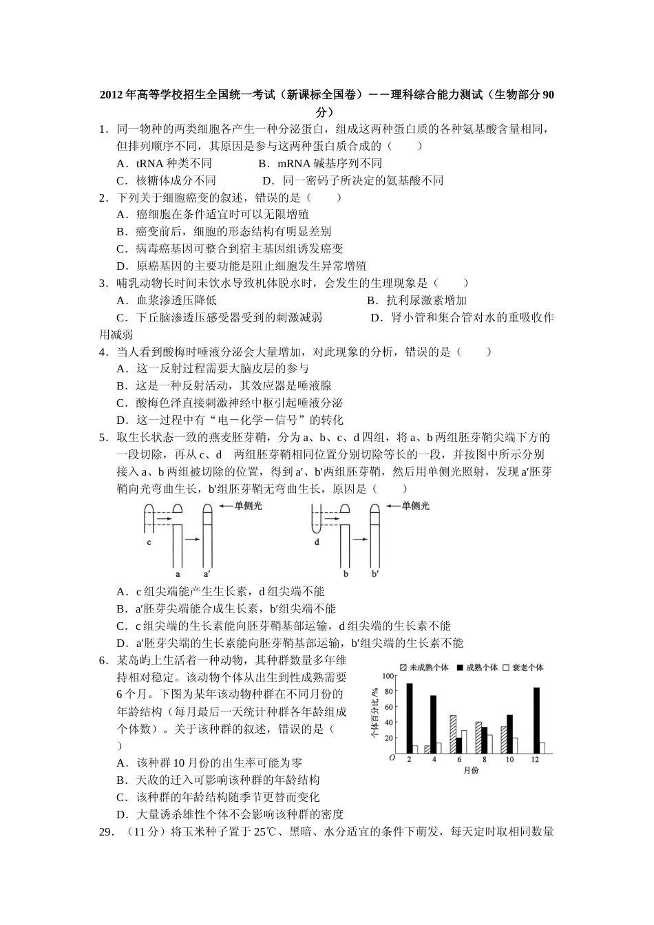 [高考真题]2012年普通高等学校招生全国统一考试湖南生物真题及答案_第1页