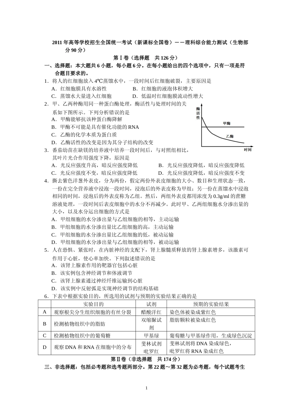 [高考真题]2011年普通高等学校招生全国统一考试陕西生物真题及答案_第1页