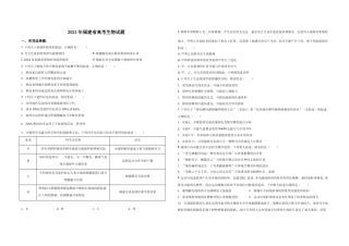 [高考真题]2021年高考生物(福建卷)原卷版