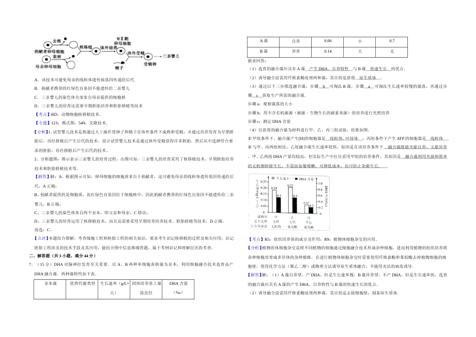 [高考真题]2015年天津市高考生物试卷解析版 _第3页