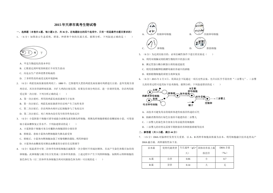 [高考真题]2015年天津市高考生物试卷 _第1页