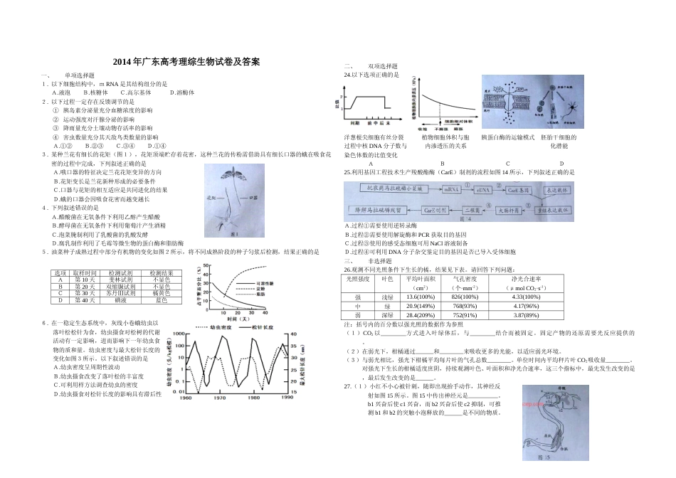 [高考真题]2014年广东高考生物真题_第1页