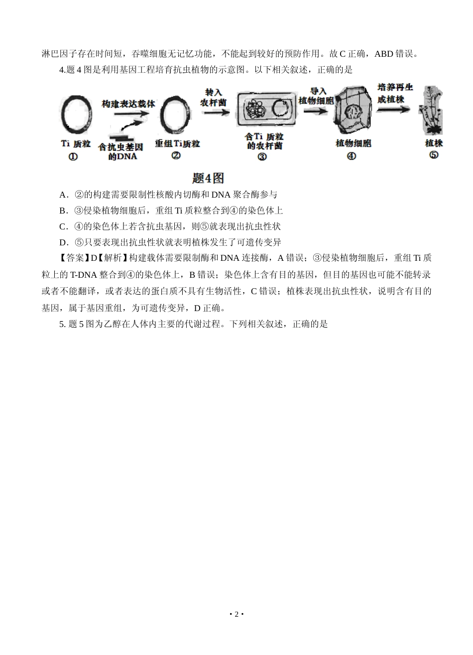 [高考真题]2014年高考重庆高考理综生物试题及答案_第2页