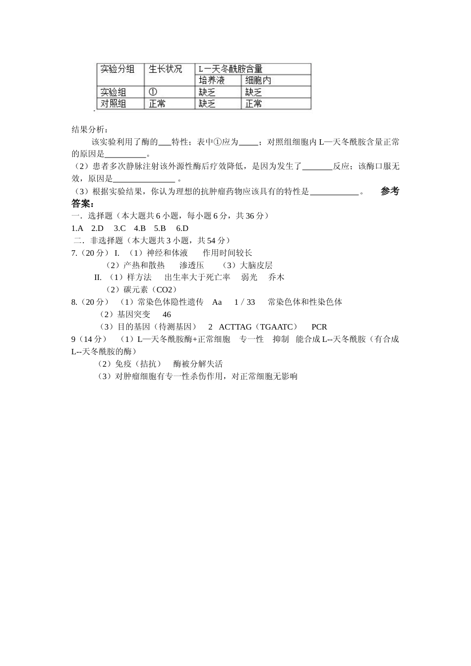 [高考真题]2013年高考重庆高考理综生物试题及答案_第3页