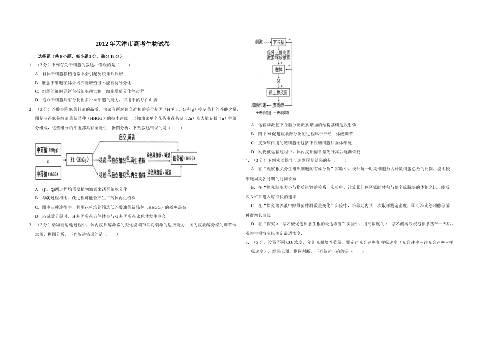 [高考真题]2012年天津市高考生物试卷 _第1页