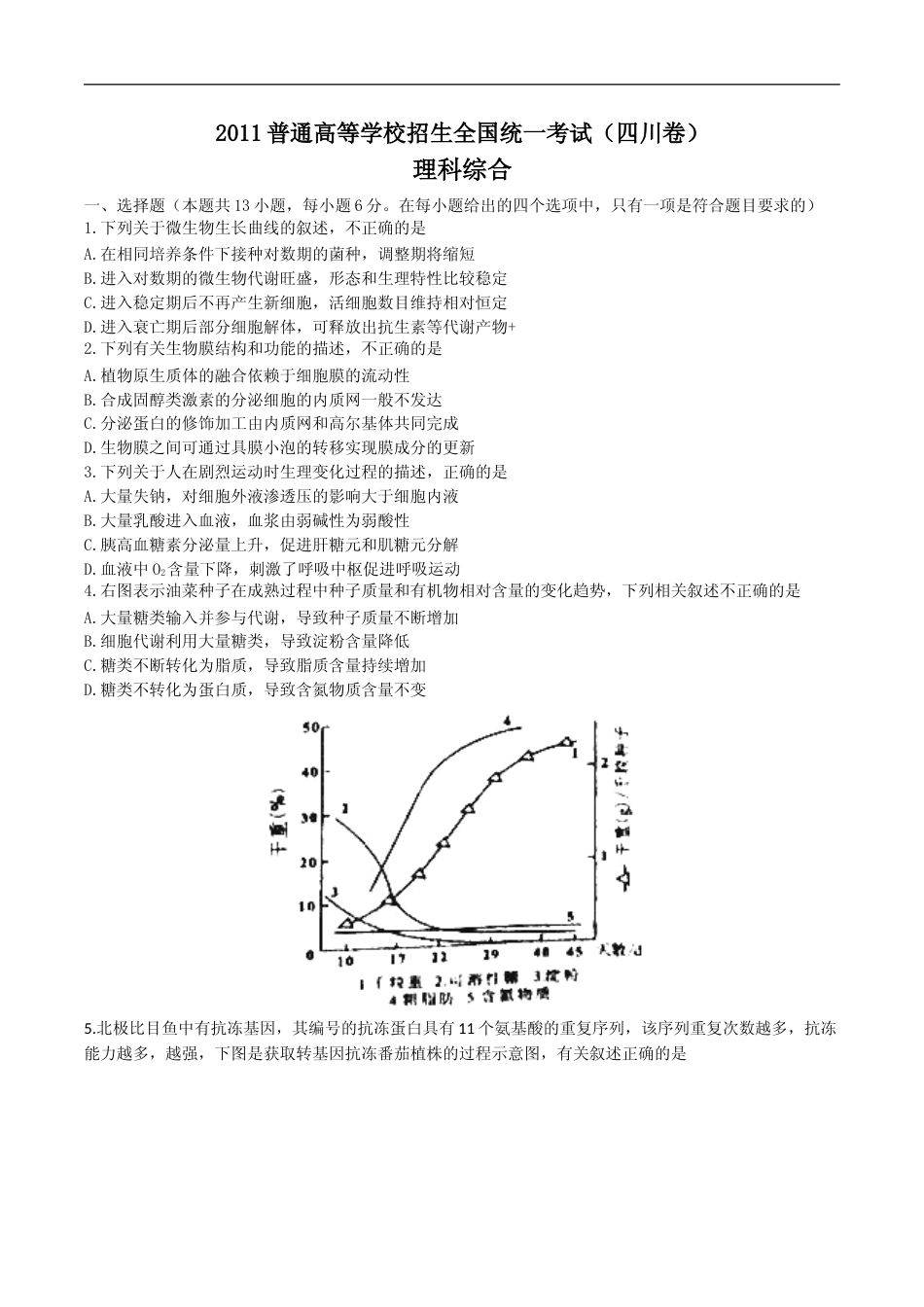 [高考真题]2011年四川省高考生物试卷及答案_第1页