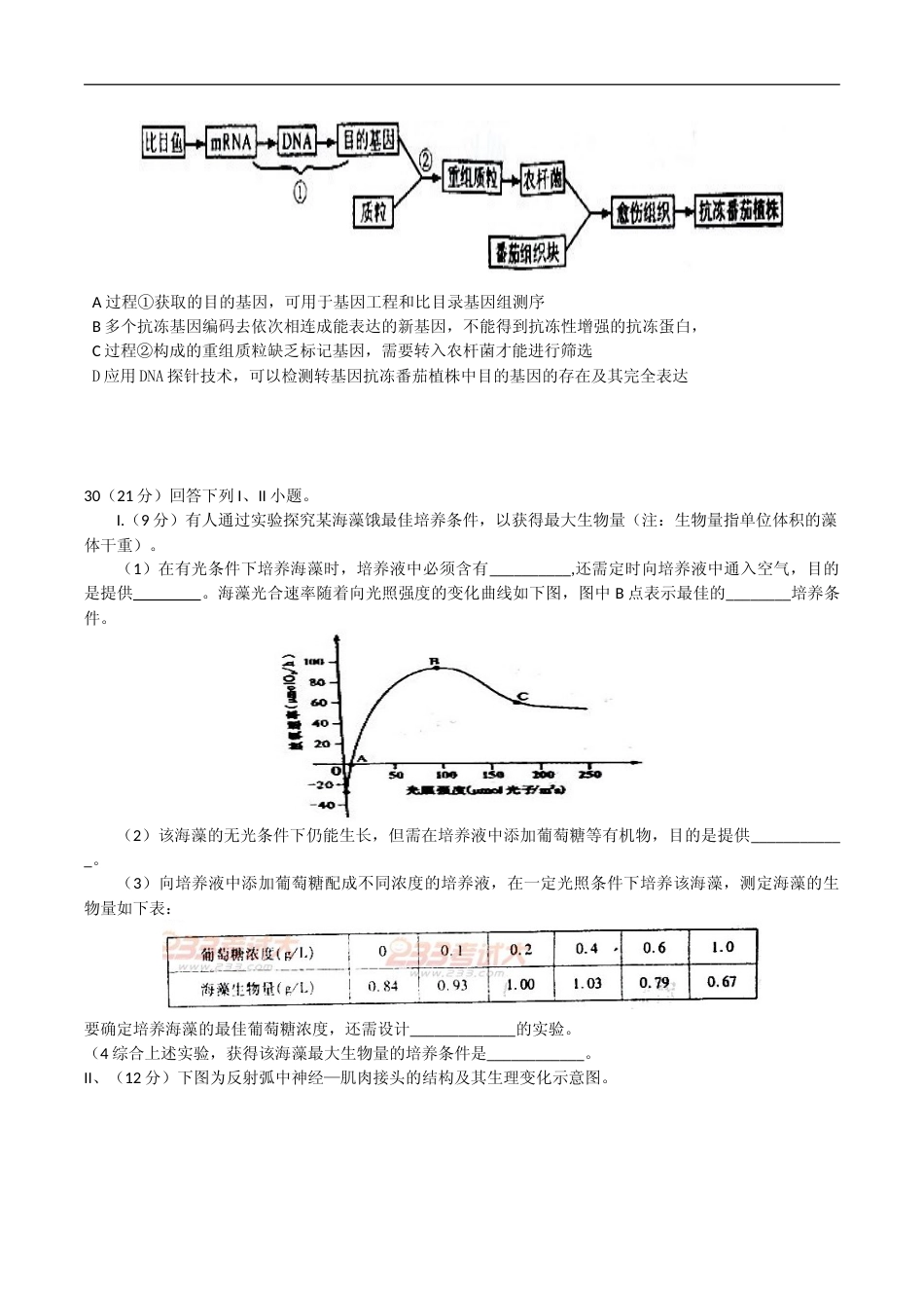 [高考真题]2011年四川省高考生物试卷及答案_第2页