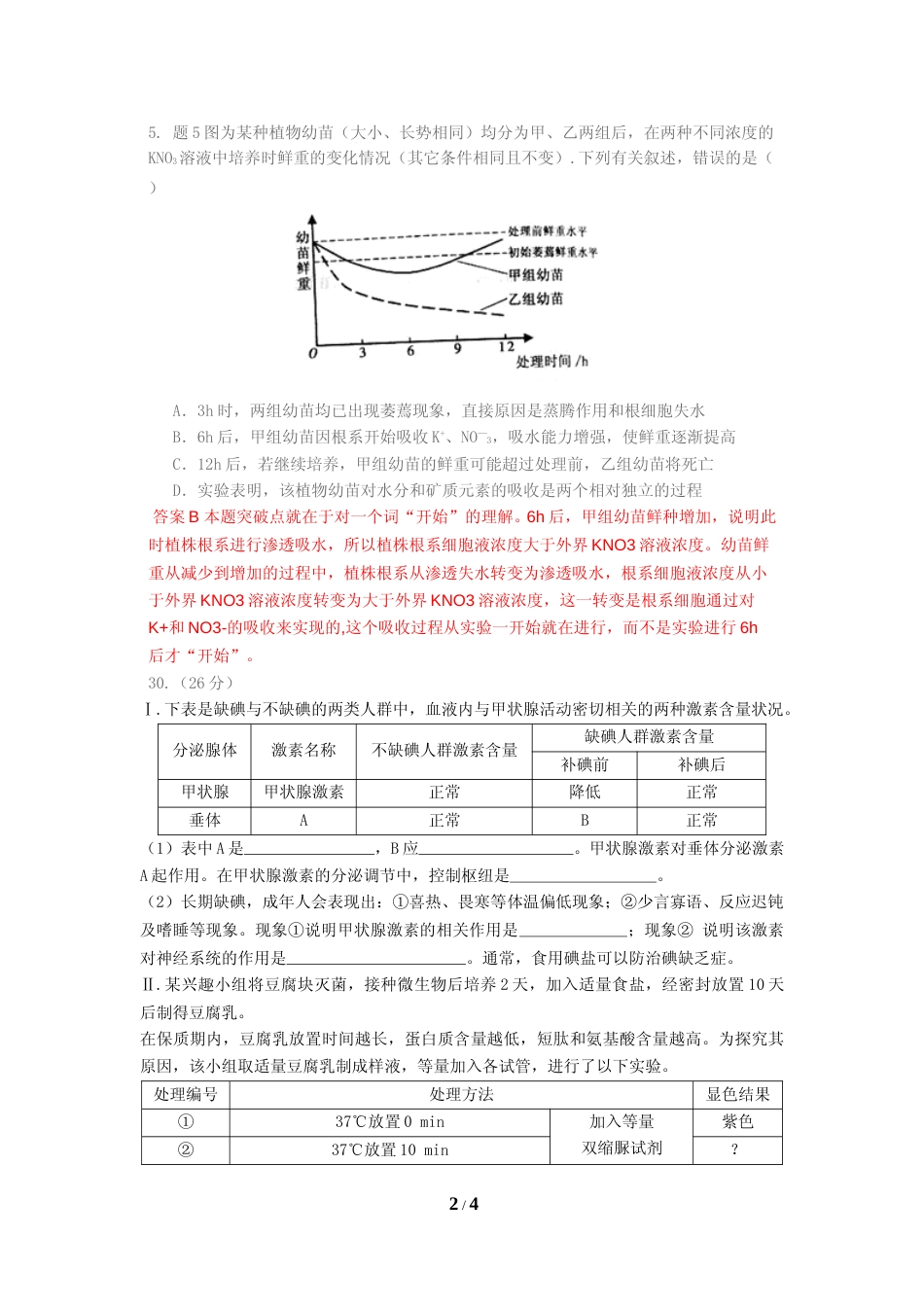[高考真题]2011年高考重庆高考理综生物试题及答案_第2页