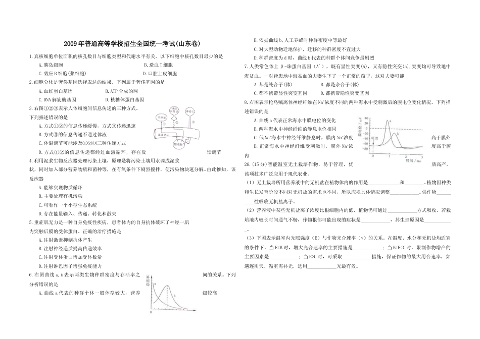 [高考真题]2009年高考真题 生物(山东卷)真题_第1页