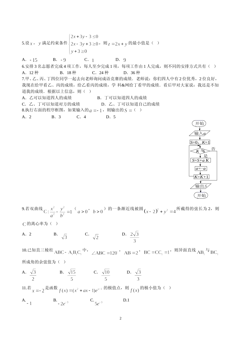 [高考真题]2017年理科数学海南省高考真题含答案_第2页