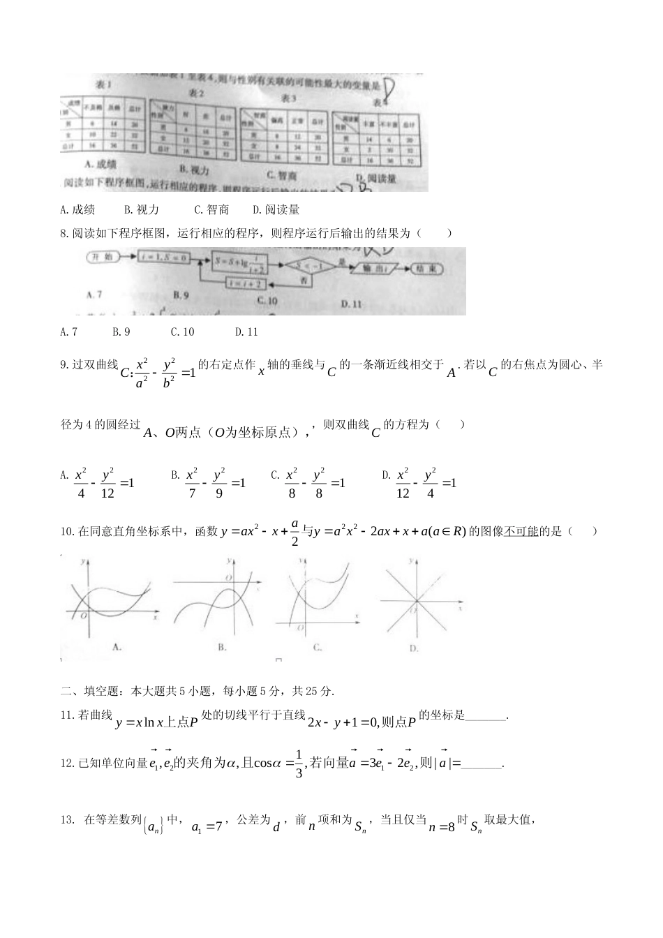 [高考真题]2014年江西高考文科数学真题及答案_第2页
