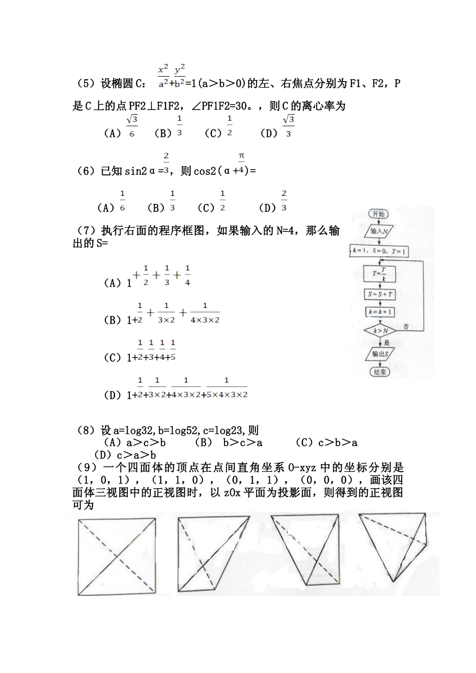 [高考真题]2013年海南省高考数学真题(文科)_第2页
