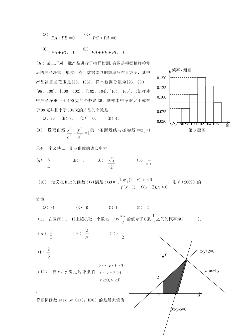 [高考真题]2009年山东省高考数学试卷(理科)试卷及解析_第3页