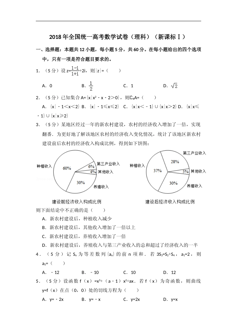 [高考真题]2018年全国统一高考数学试卷(理科)(新课标I)真题解析_第1页