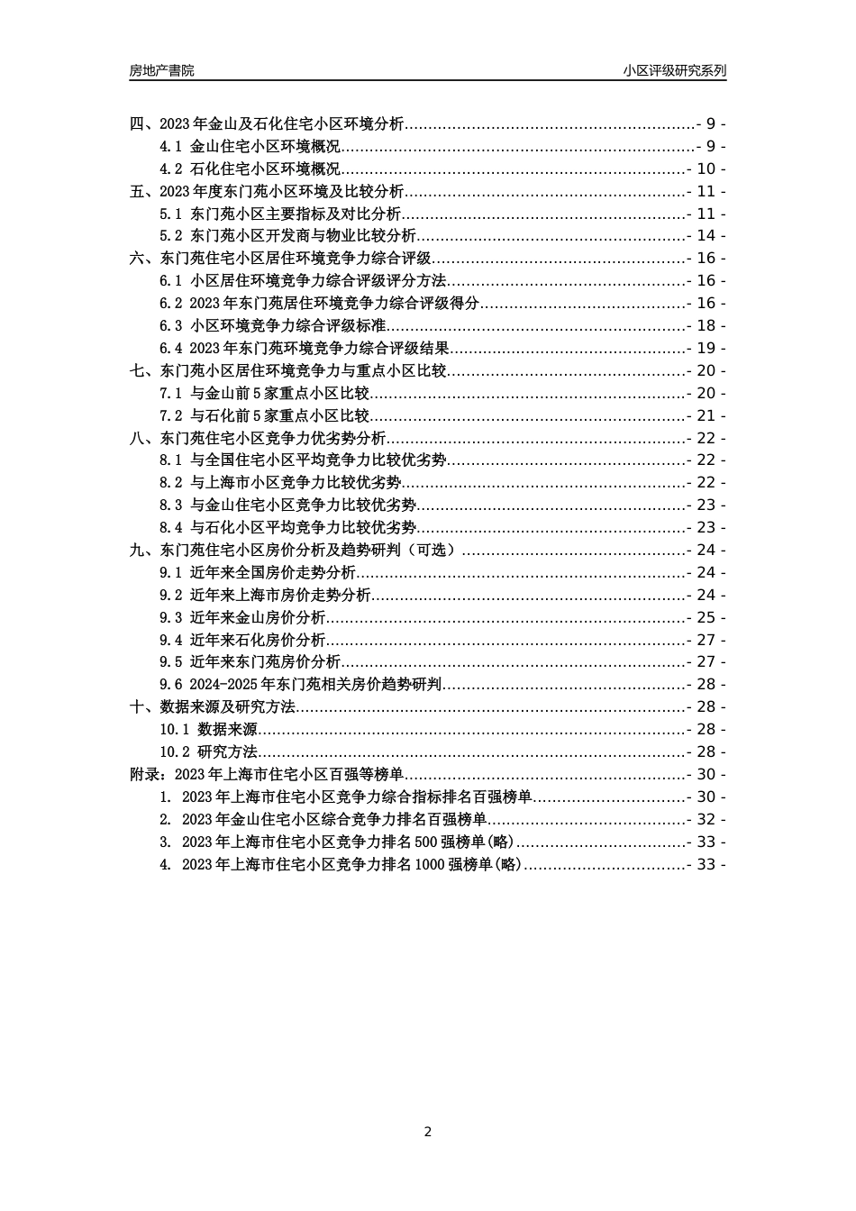 [小区点评]东门苑(上海金山)小区居住环境竞争力评级及房价趋势分析报告(2024版)_第2页