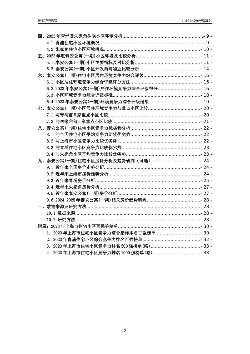 [小区点评]泰安公寓(一期)(上海青浦)小区居住环境竞争力评级及房价趋势分析报告(2024版)_第2页