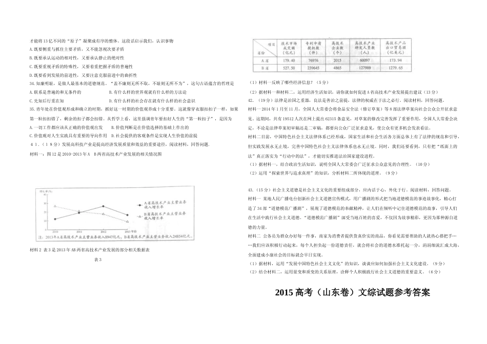 [高考真题]2015年高考真题政治(山东卷)真题及解析_第2页