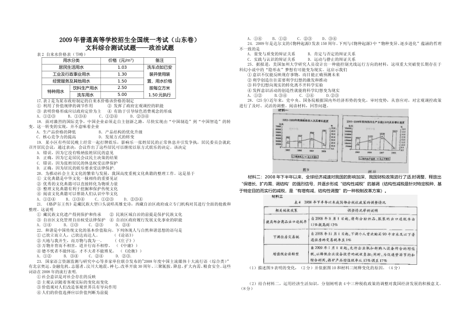 [高考真题]2009年高考真题政治(山东卷)真题_第1页