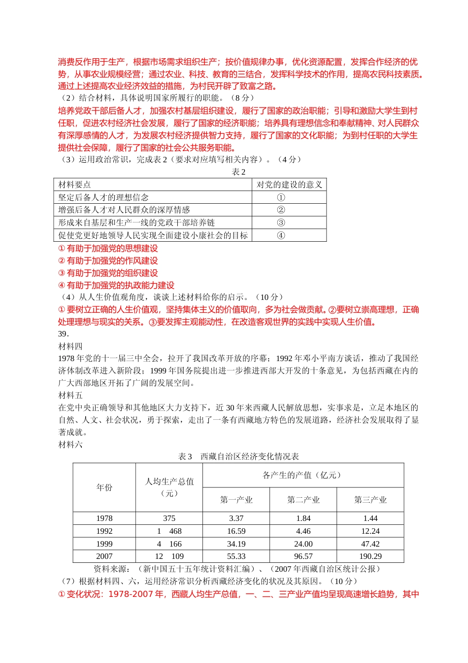 [高考真题]2008年高考文综(重庆卷)政治试题及答案_第3页