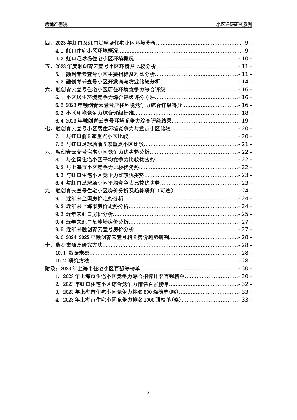 [小区点评]融创青云壹号(上海虹口)小区居住环境竞争力评级及房价趋势分析报告(2024版)_第2页