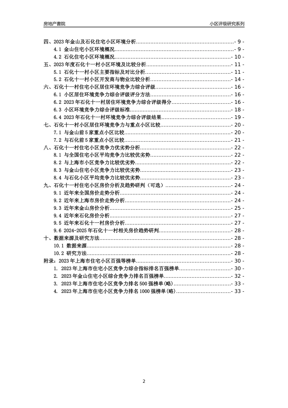 [小区点评]石化十一村(上海金山)小区居住环境竞争力评级及房价趋势分析报告(2024版)_第2页