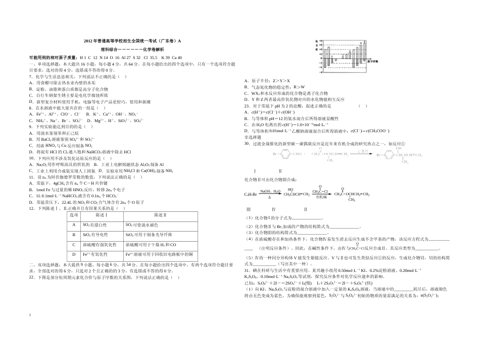 [高考真题]2012年广东高考化学真题_第1页