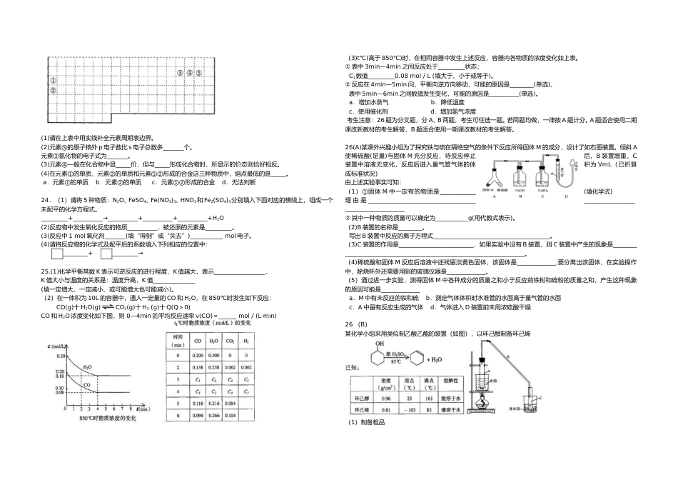 [高考真题]2006年上海市高考化学试题及答案_第3页