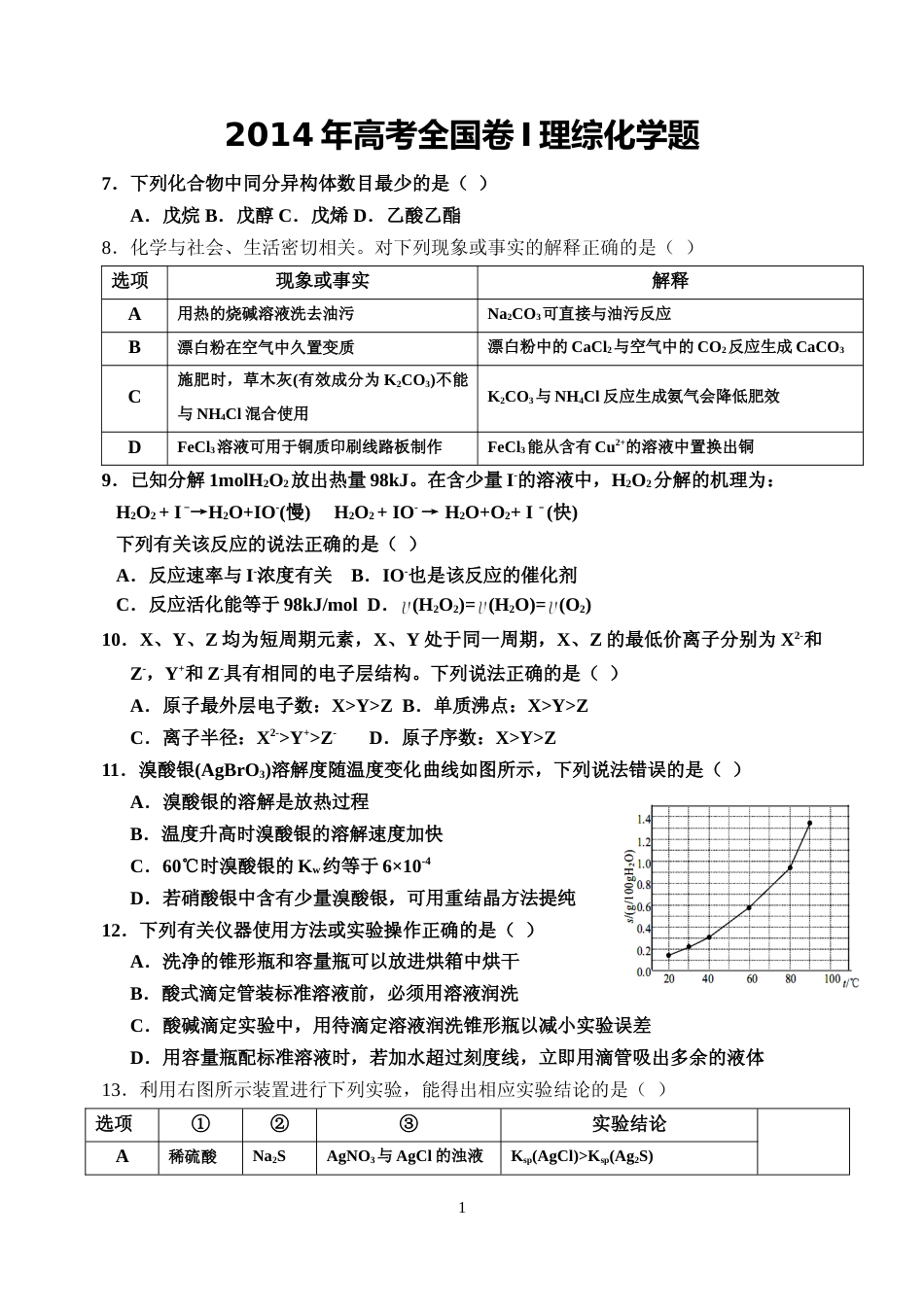 [高考真题]2014年普通高等学校招生全国统一考试陕西化学真题答案_第1页