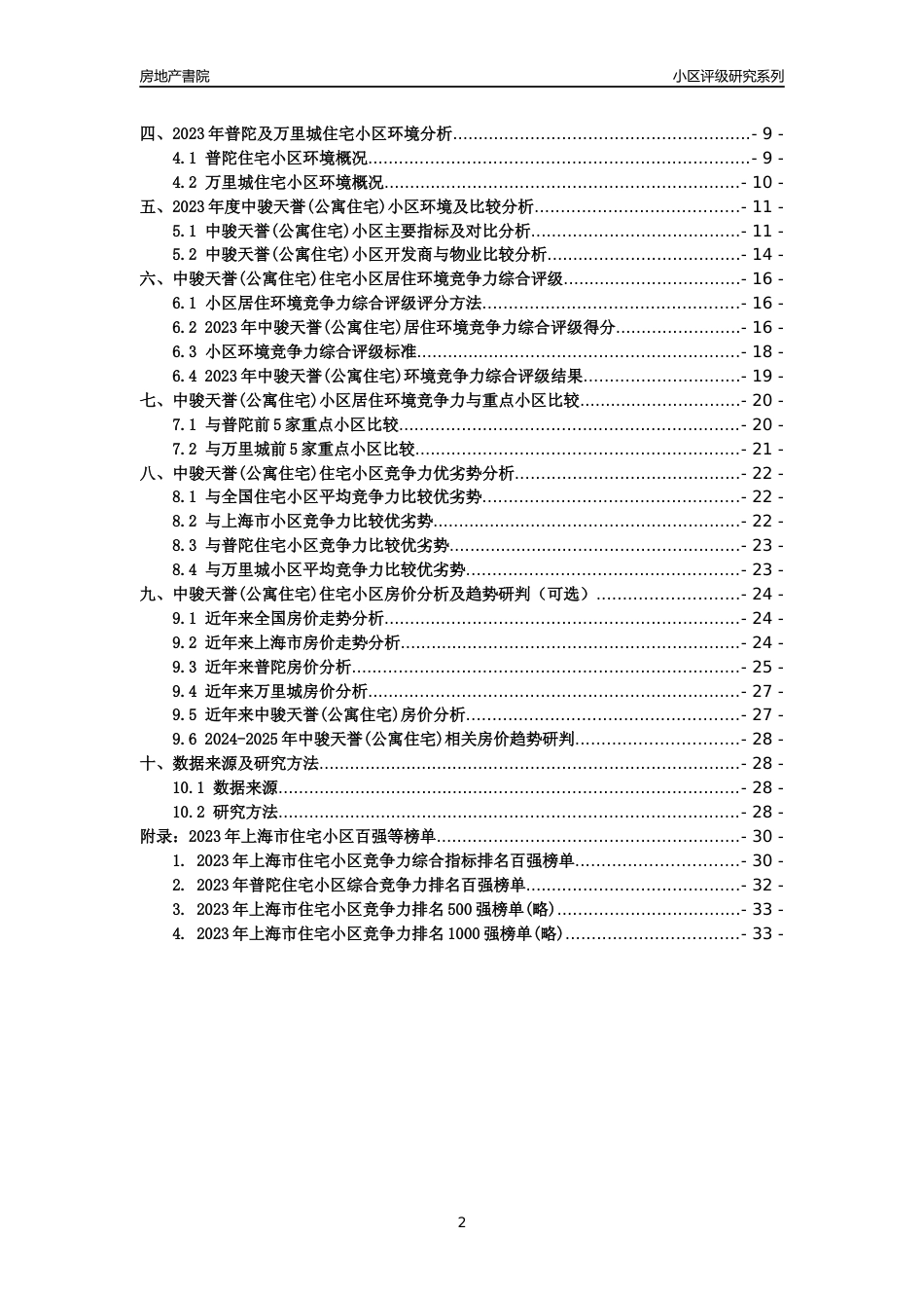 [小区点评]中骏天誉(公寓住宅)(上海普陀)小区居住环境竞争力评级及房价趋势分析报告(2024版)_第2页