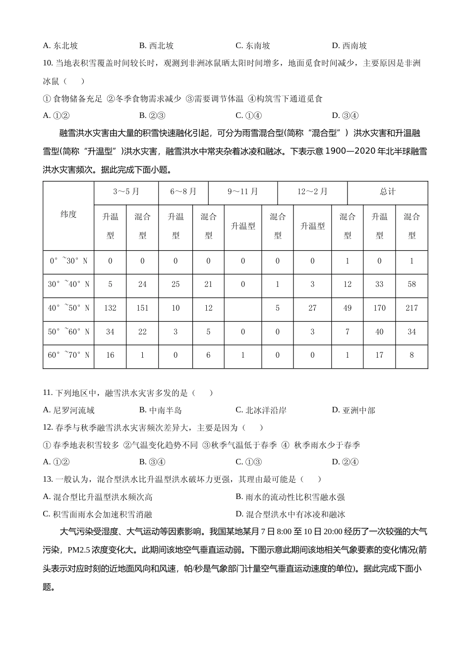 [高考真题]2023湖南高考地理真题_第3页