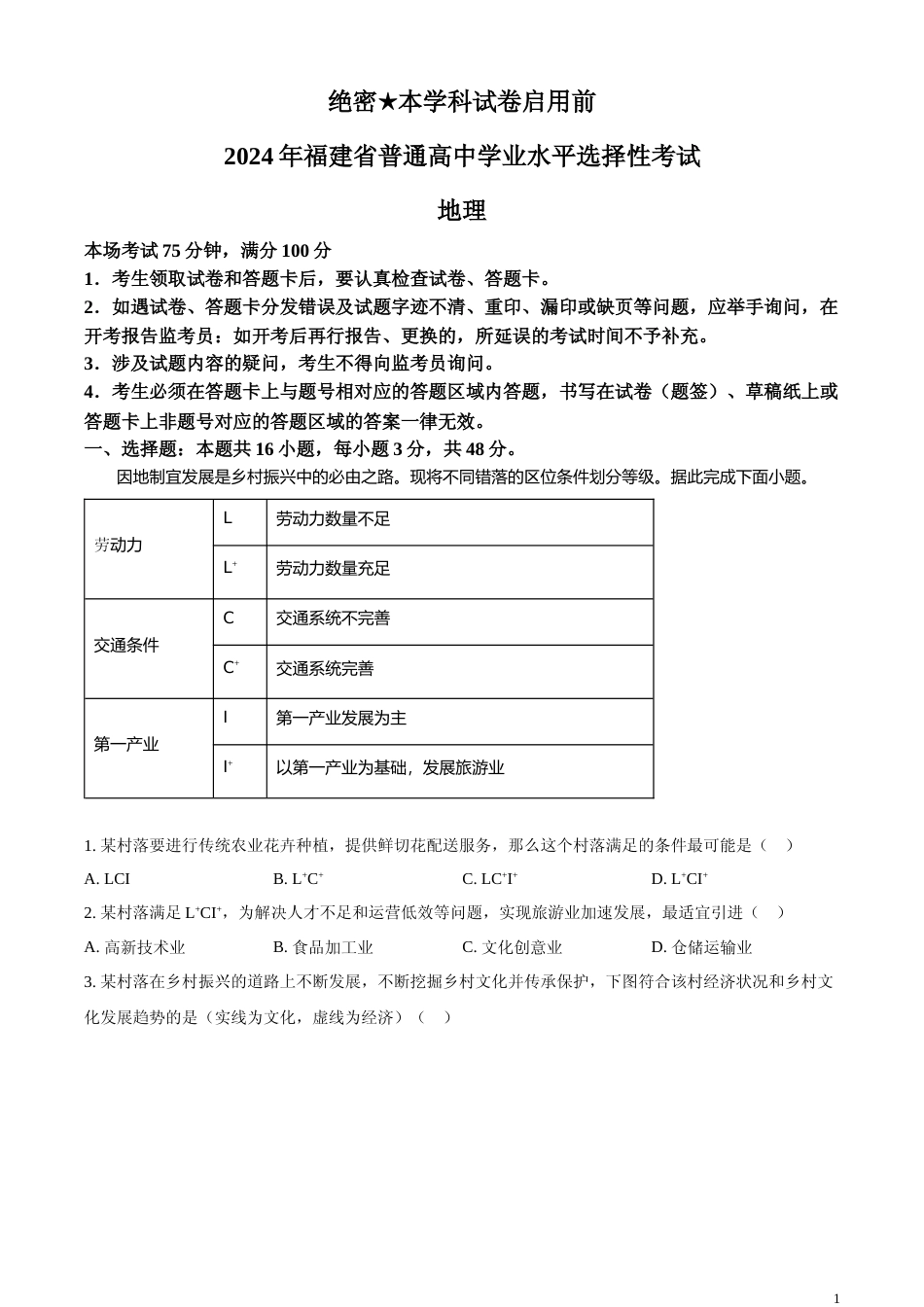 [高考真题]2024年福建省高考地理真题_第1页