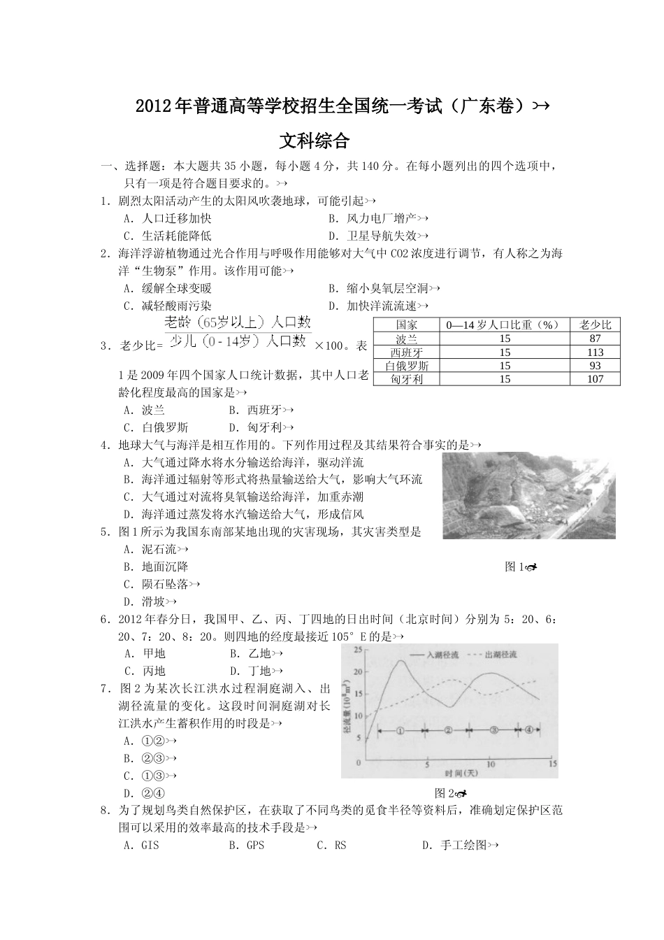 [高考真题]2012年广东高考地理真题_第1页