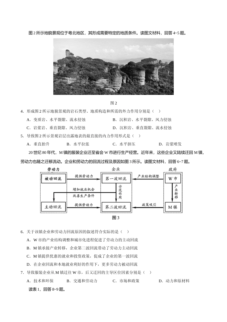 [高考真题]2020年天津市高考地理试卷   _第2页