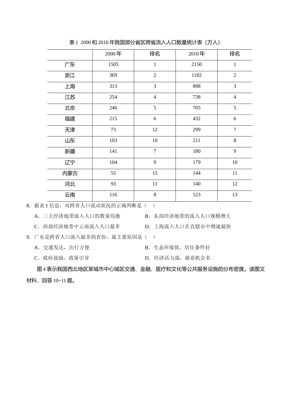 [高考真题]2020年天津市高考地理试卷   _第3页