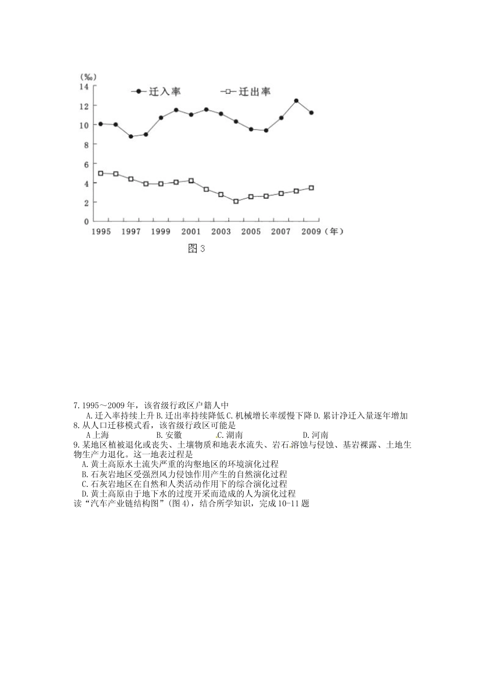 [高考真题]2011年广东高考地理试题及答案_第2页