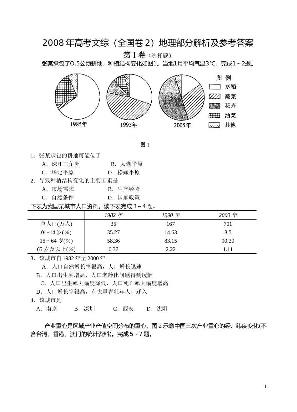 [高考真题]2008年普通高等学校招生全国统一考试陕西地理真题答案_第1页