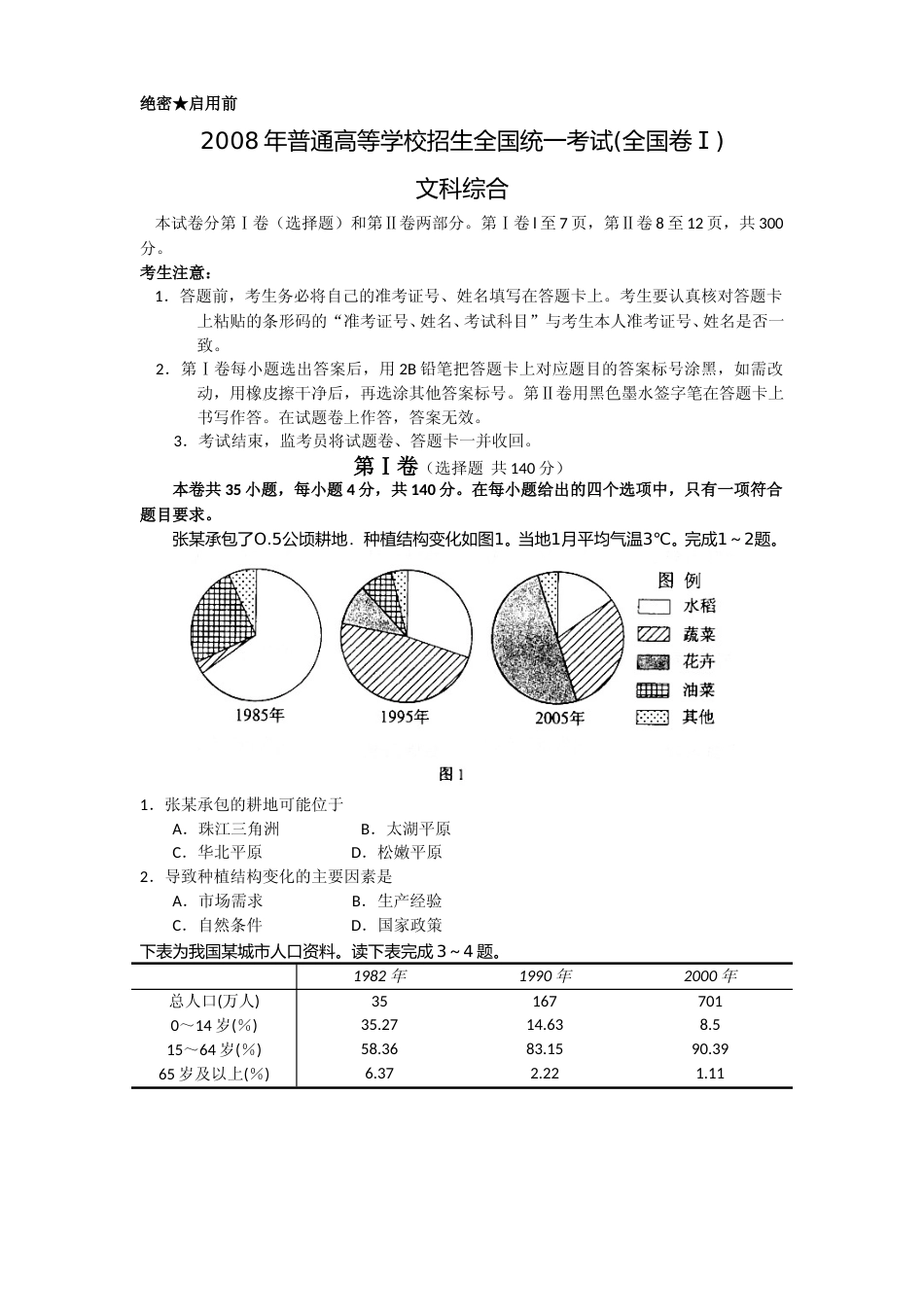 [高考真题]2008年普通高等学校招生全国统一考试湖南地理真题答案_第1页