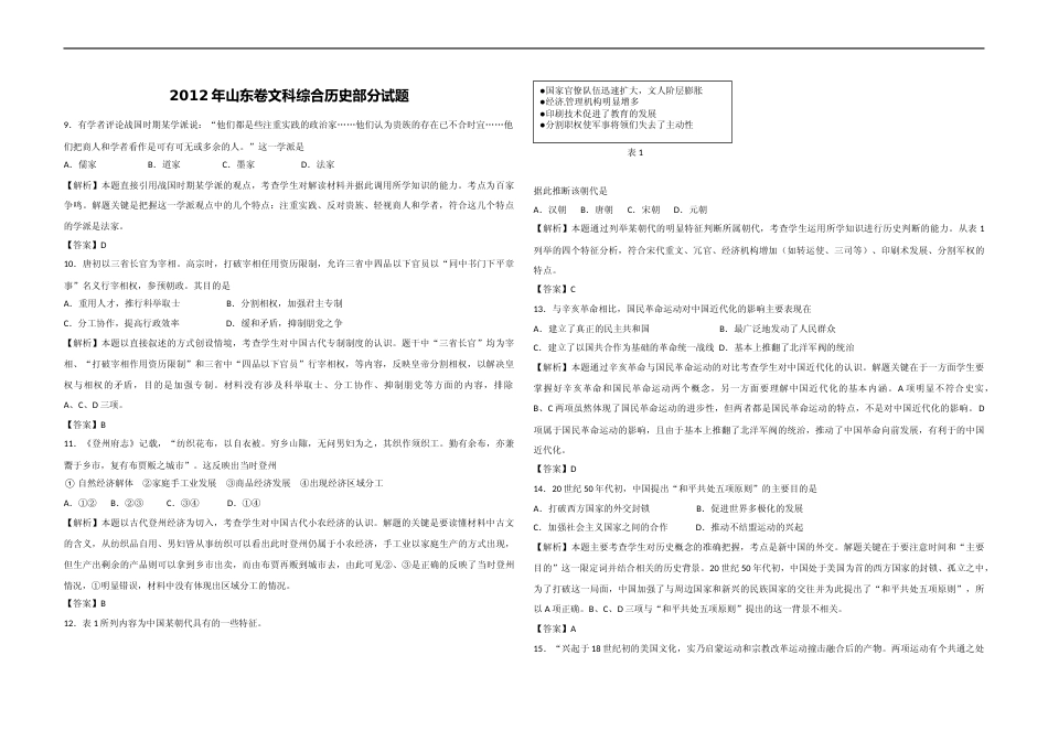 [高考真题]2012年高考真题 历史(山东卷)真题解析_第1页
