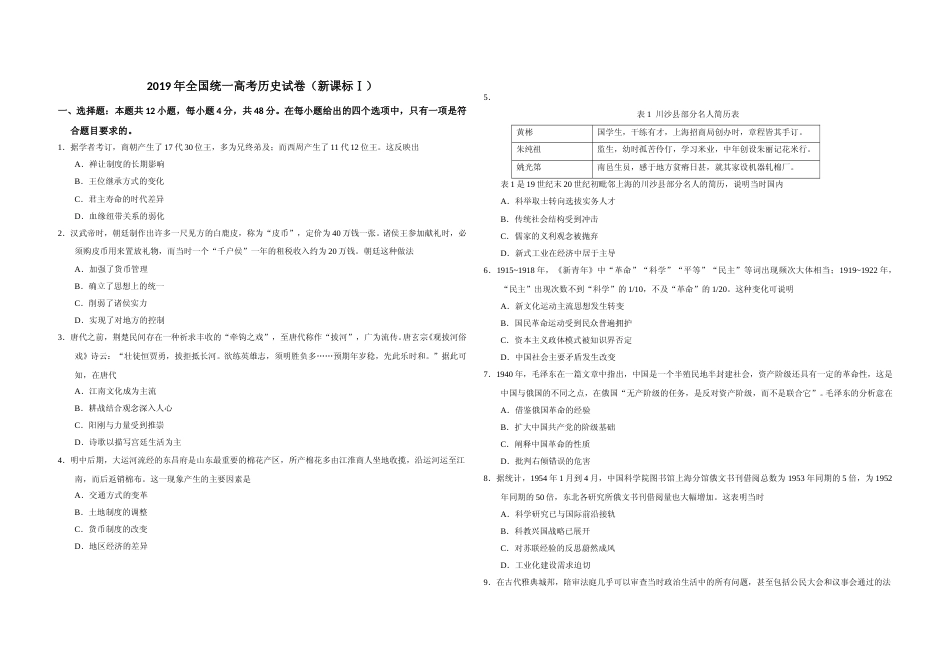 [高考真题]2019年高考真题 历史(山东卷)真题_第1页