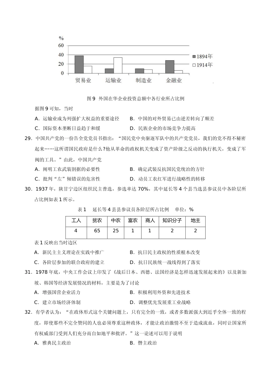 [高考真题]2020年高考重庆文综(历史)卷含答案_第2页