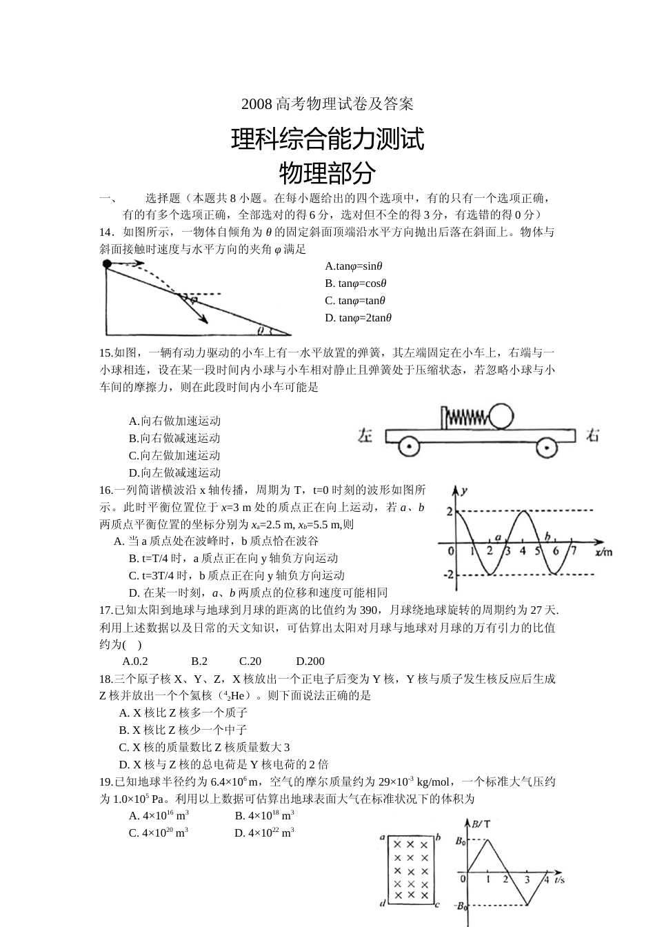 [高考真题]2008高考福建卷理综物理部分真题答案_第1页