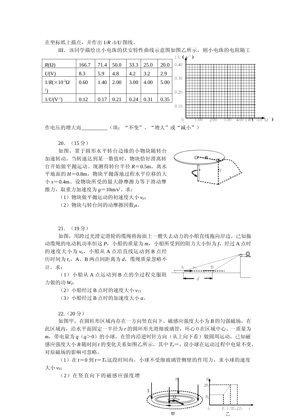 [高考真题]2012高考福建卷理综物理部分真题答案_第3页