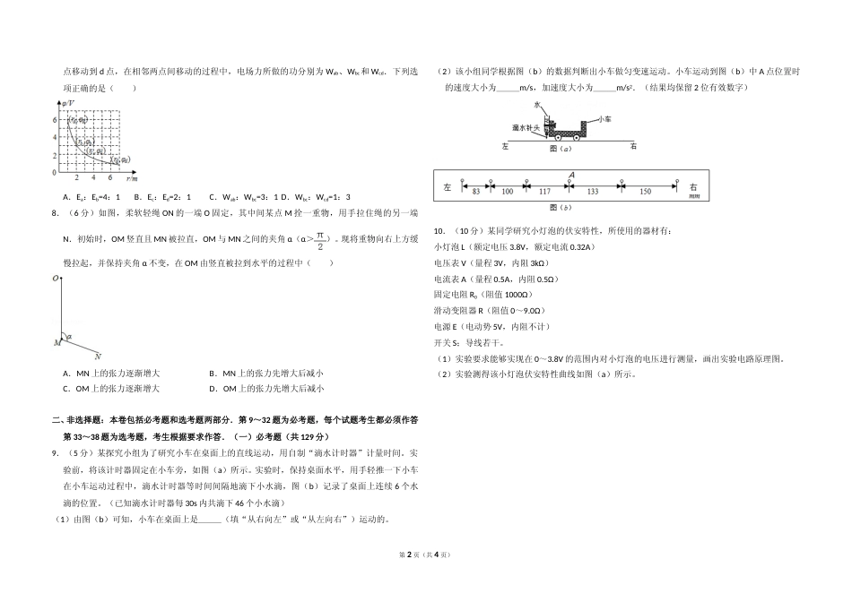 [高考真题]2017年高考真题 物理(山东卷)真题_第2页