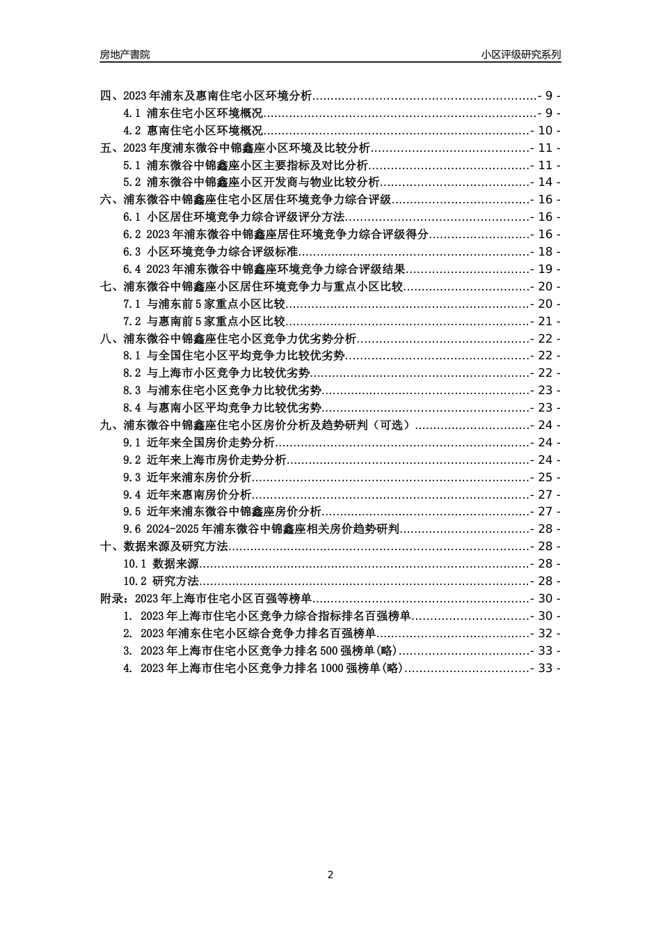 [小区点评]浦东微谷中锦鑫座(上海浦东)小区居住环境竞争力评级及房价趋势分析报告(2024版)_第2页
