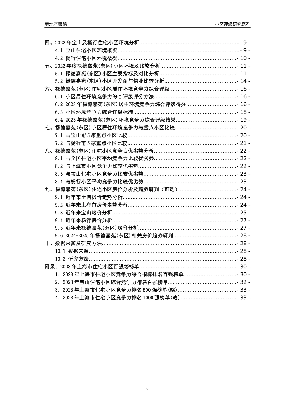 [小区点评]禄德嘉苑(东区)(上海宝山)小区居住环境竞争力评级及房价趋势分析报告(2024版)_第2页